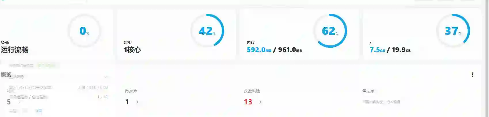 查看群友宝塔面板服务器CPU和内存使用情况 查看群友宝塔面板服务器CPU和内存使用情况